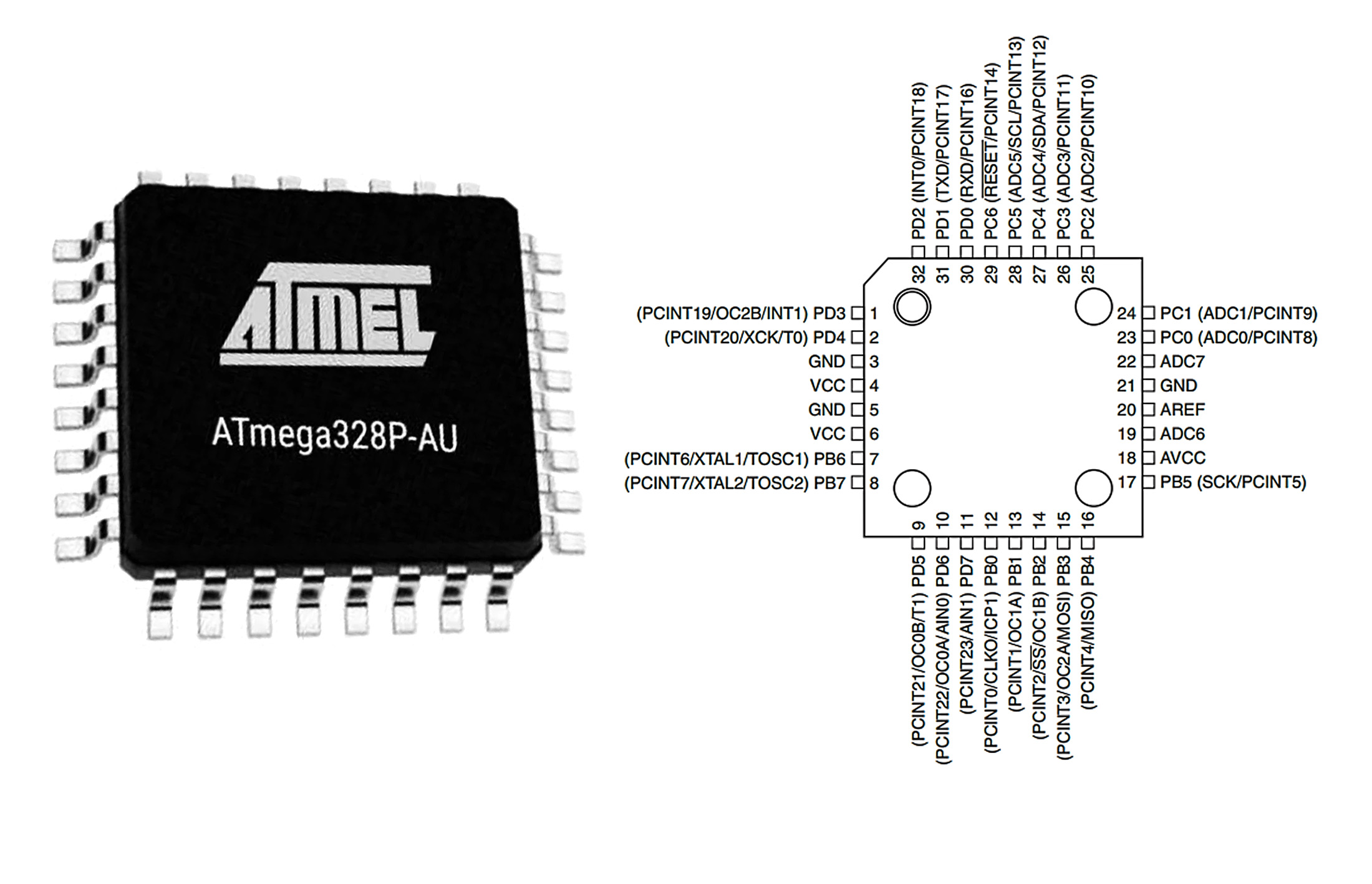 ATMEGA328P-AU Pinout